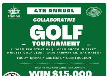 4th Annual Collaborative Golf Tournament