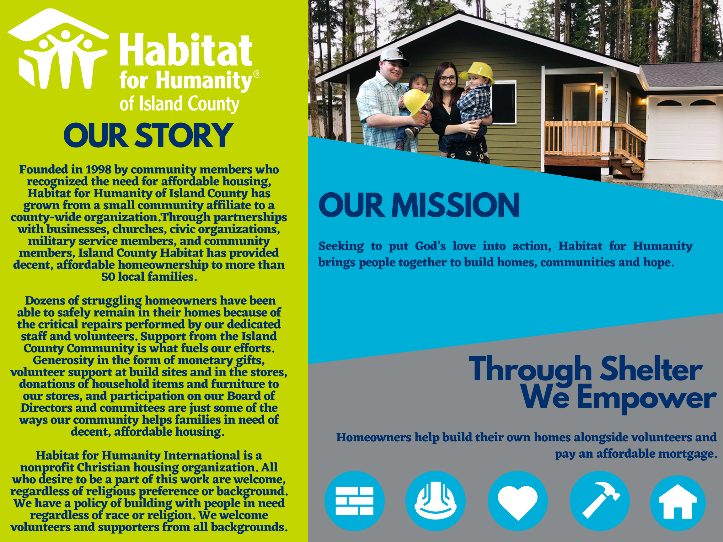 Habitat For Humanity Of Island County Whidbey Island furniture store
